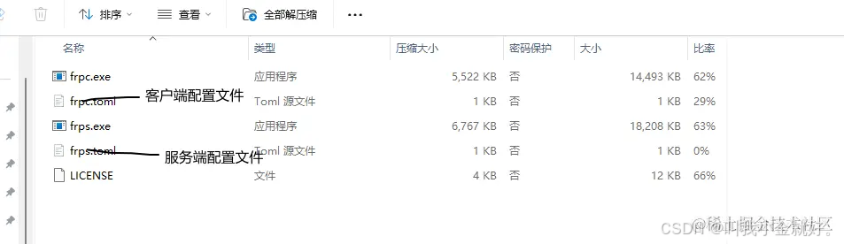 WIN包内说明 WIN包内说明