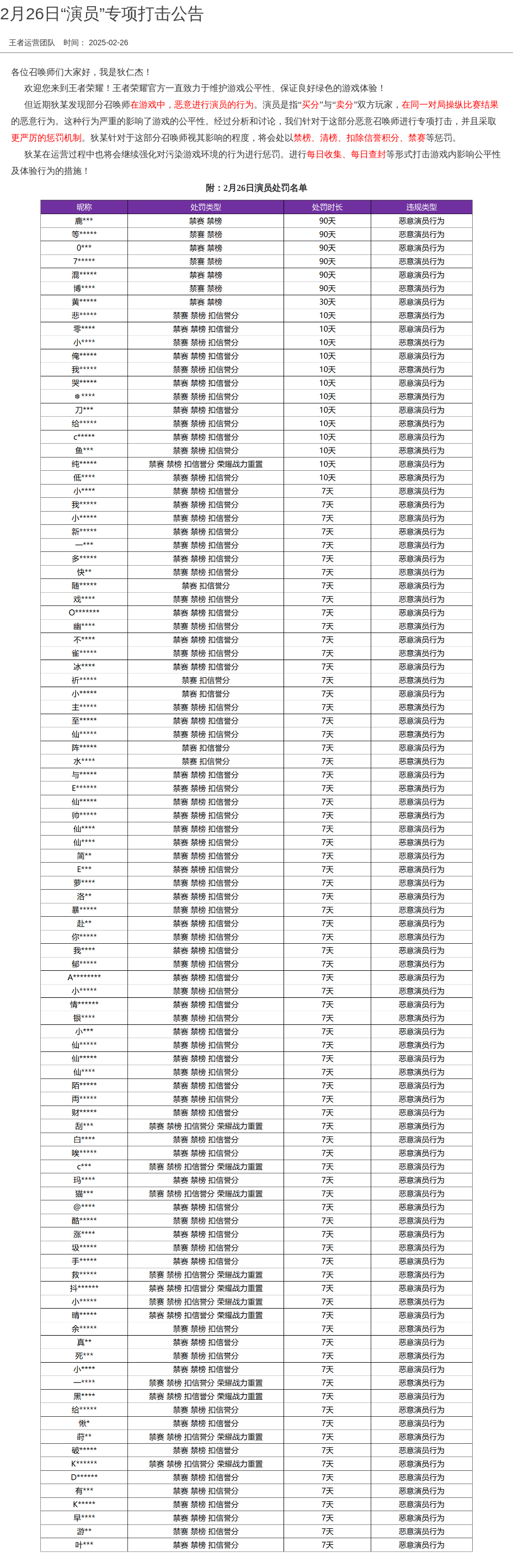 2月26日“演员”专项打击公告