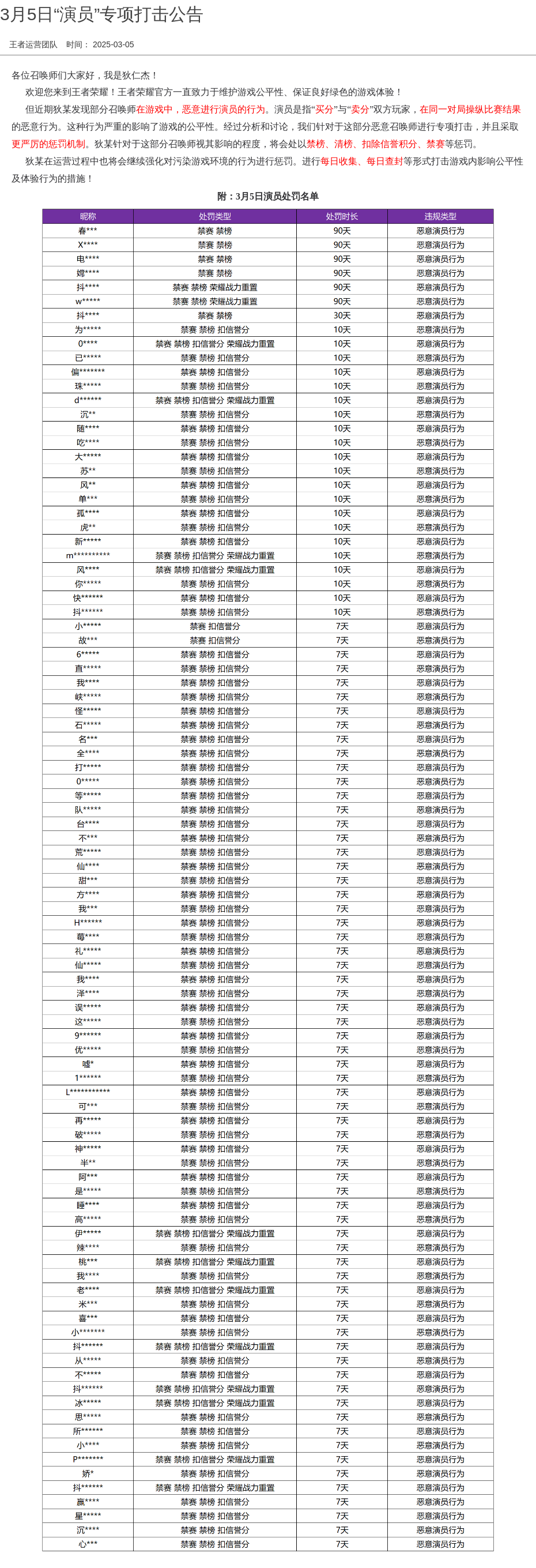 3月5日“演员”专项打击公告