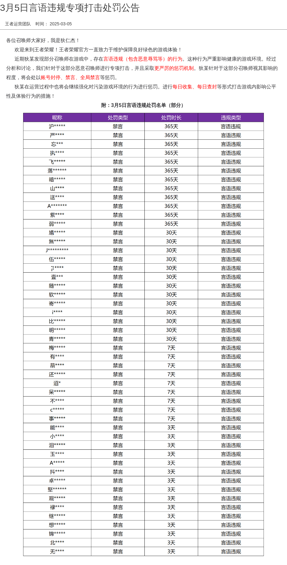 3月5日言语违规专项打击处罚公告