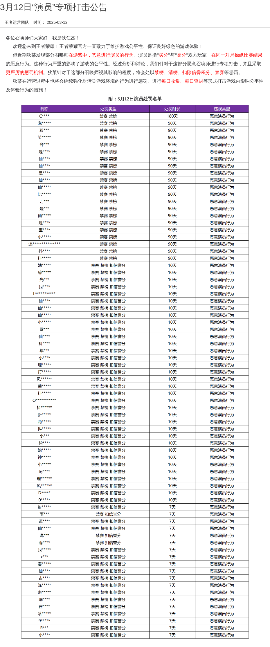 3月12日“演员”专项打击公告