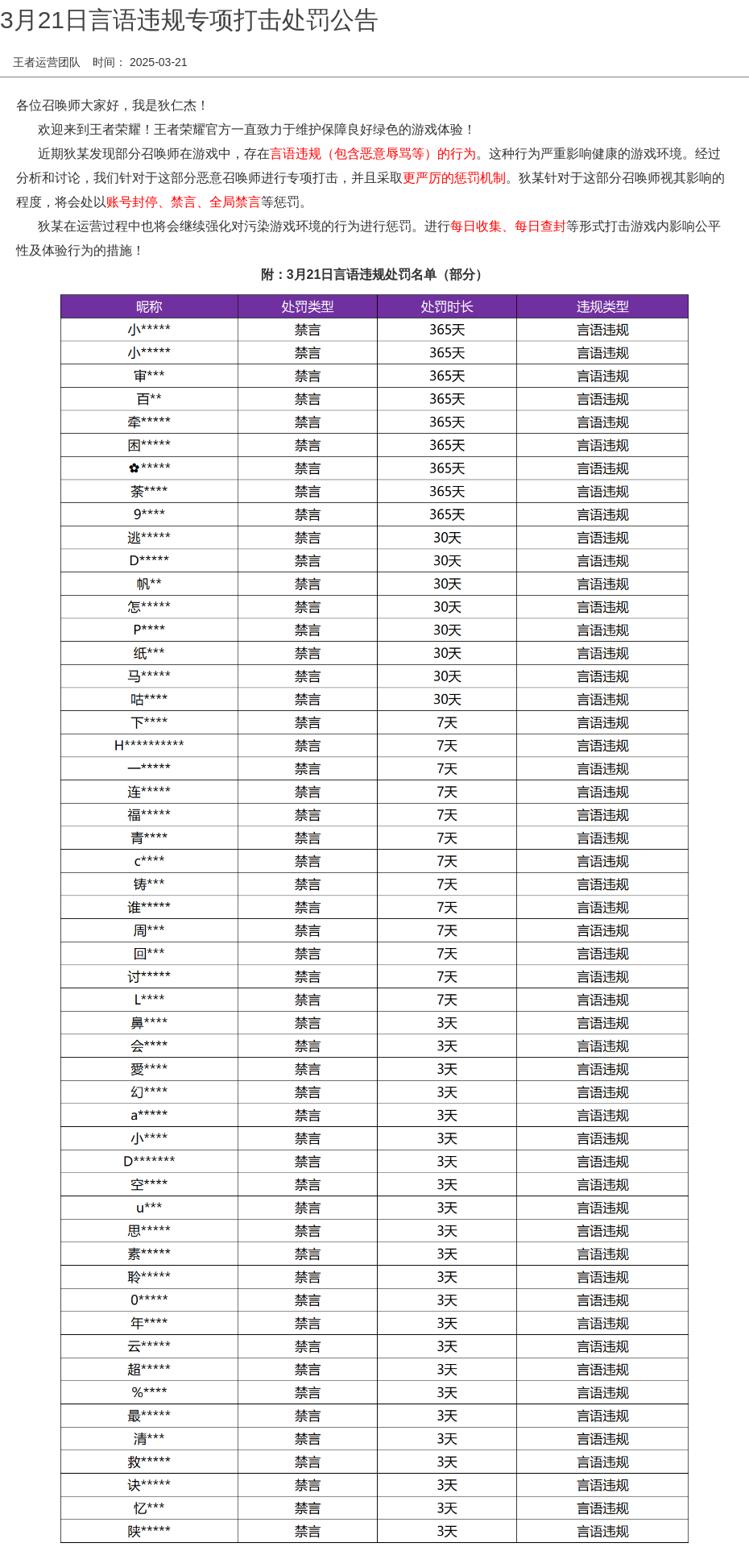 3月21日言语违规专项打击处罚公告