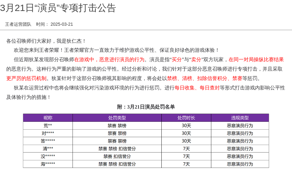 3月21日“演员”专项打击公告