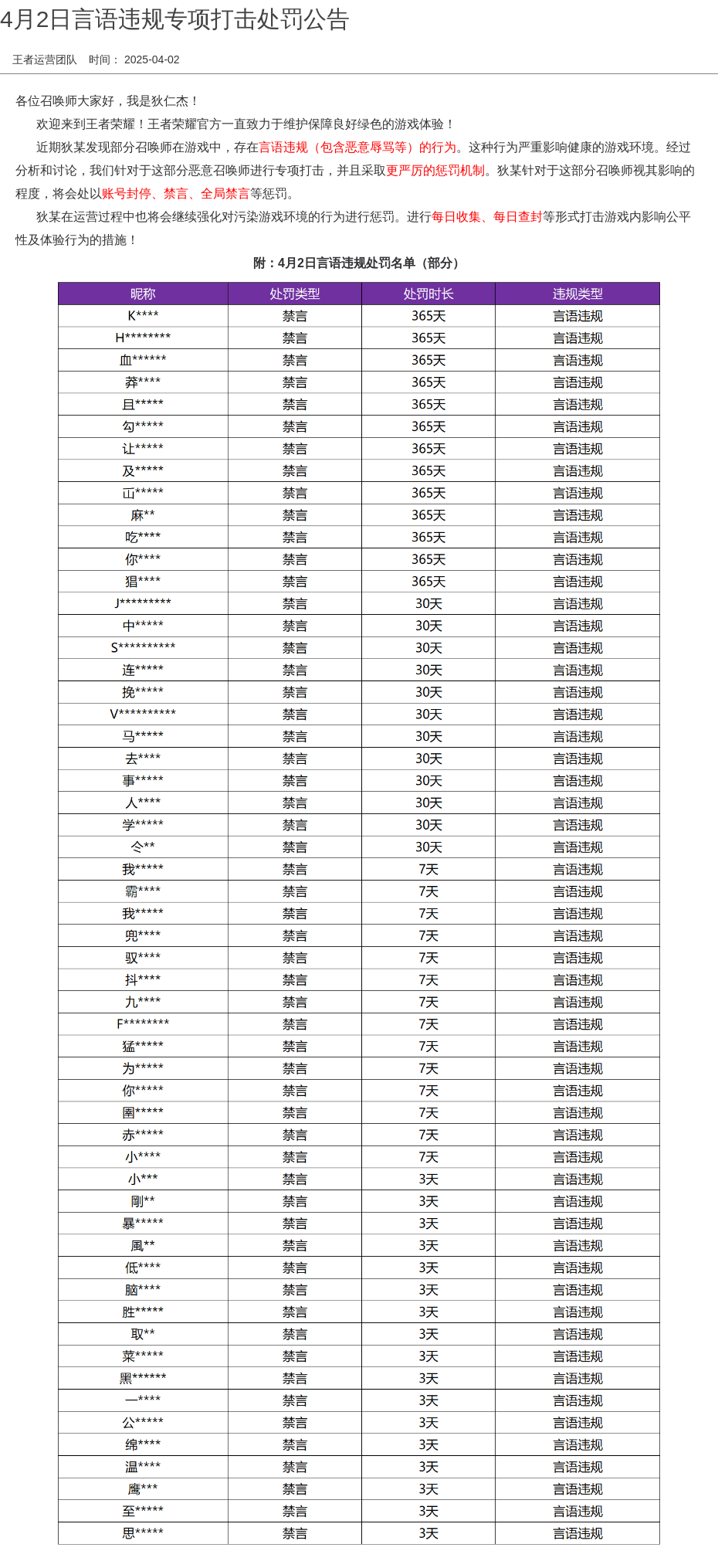4月2日言语违规专项打击处罚公告