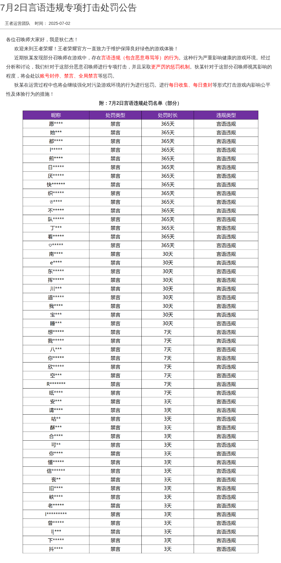 7月2日言语违规专项打击处罚公告