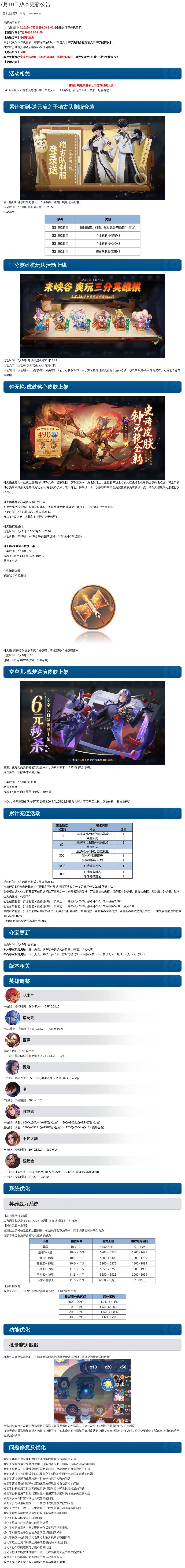 7月10日版本更新公告