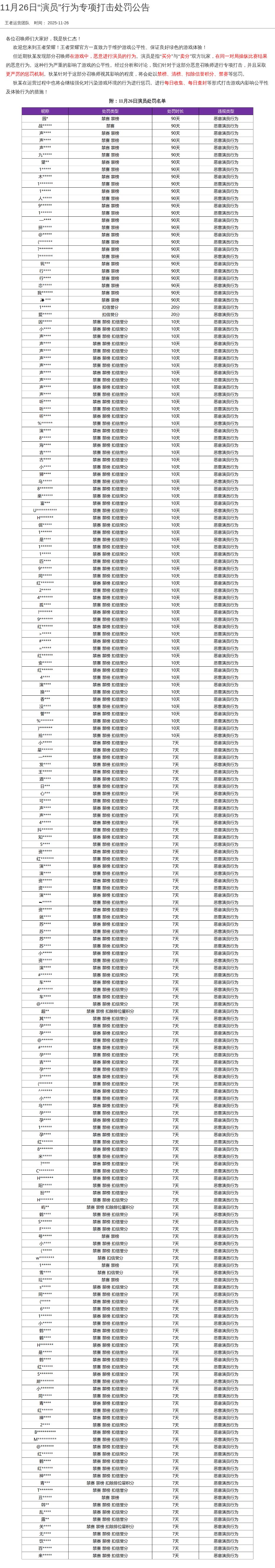 11月26日“演员”行为专项打击处罚公告
