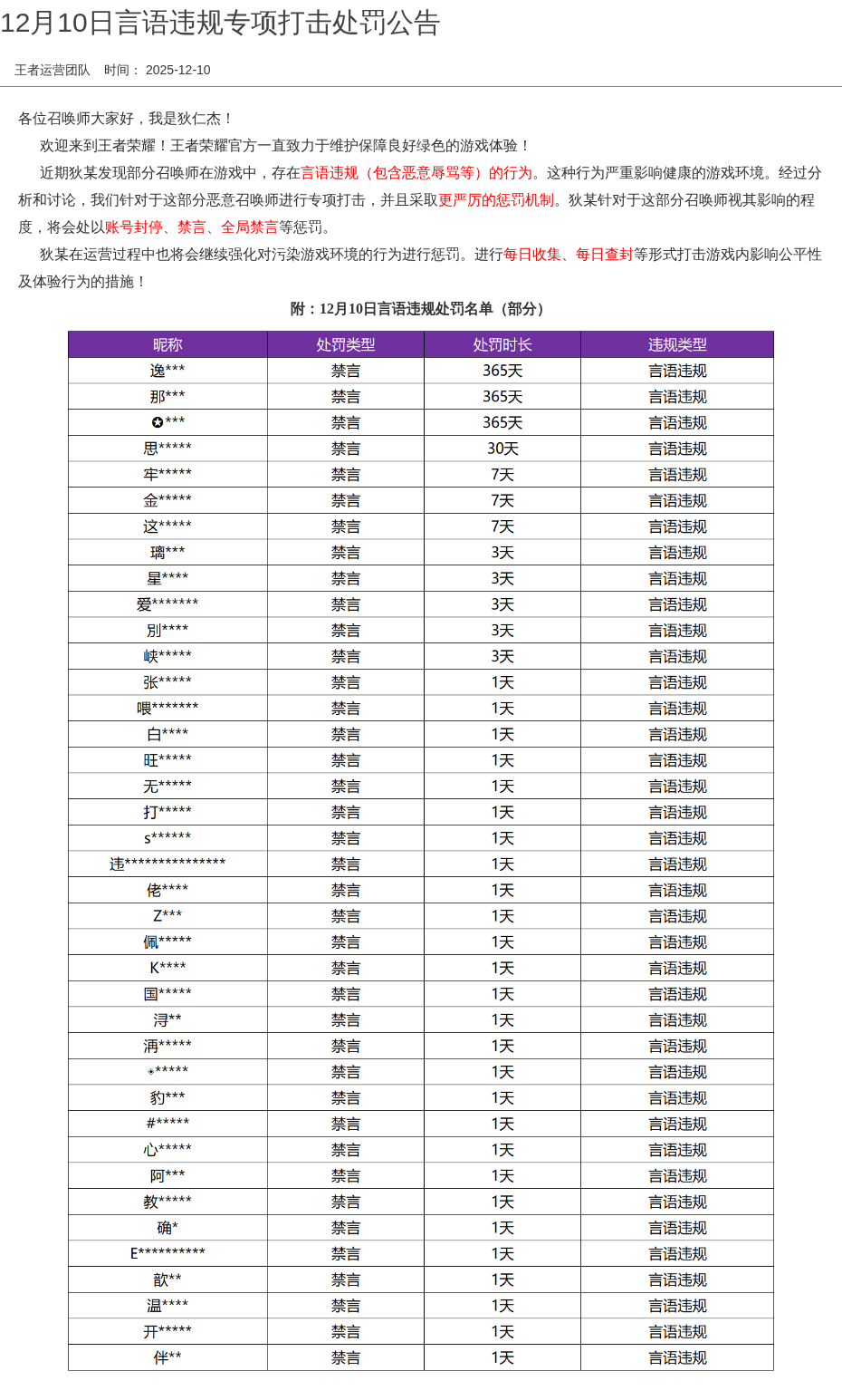 12月10日言语违规专项打击处罚公告
