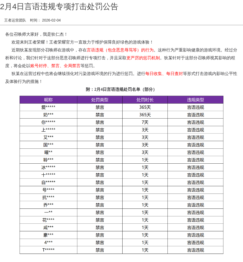 2月4日言语违规专项打击处罚公告