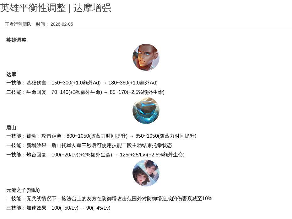 英雄平衡性调整 | 达摩增强